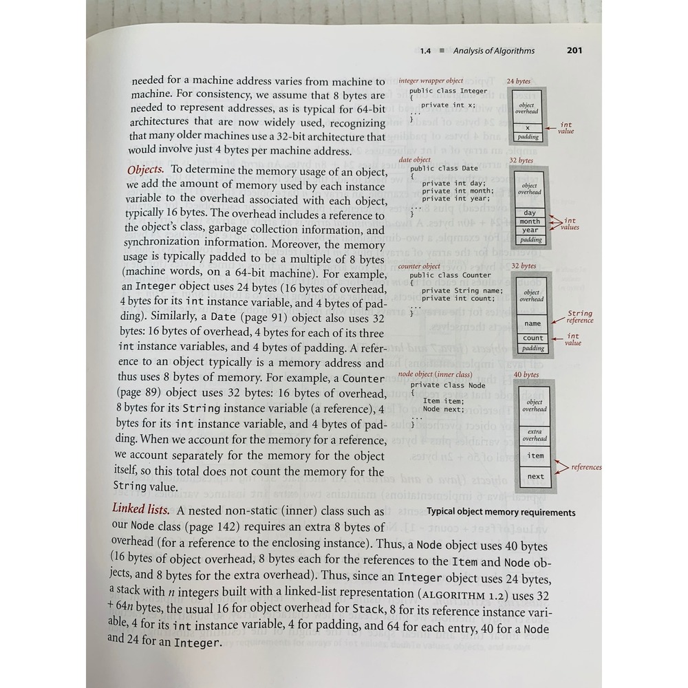 Addison-Wesley Algorithms 4th Edition Textbook Unisex OS Red CS Programming Book - Picture 6 of 7